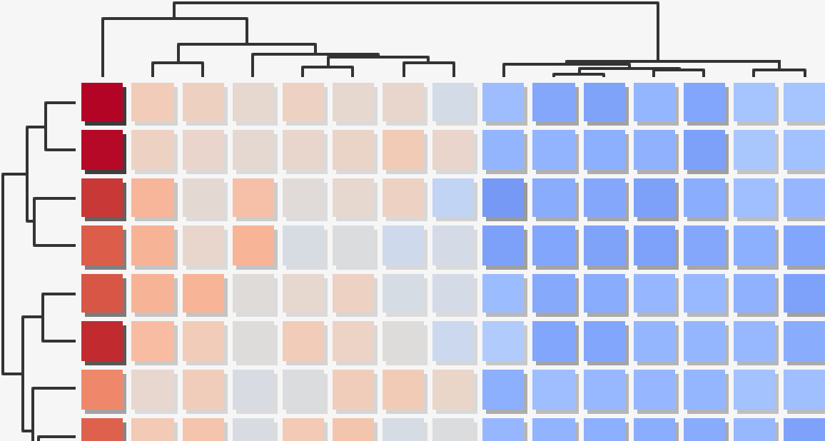 GeneLab Visualization Portal
