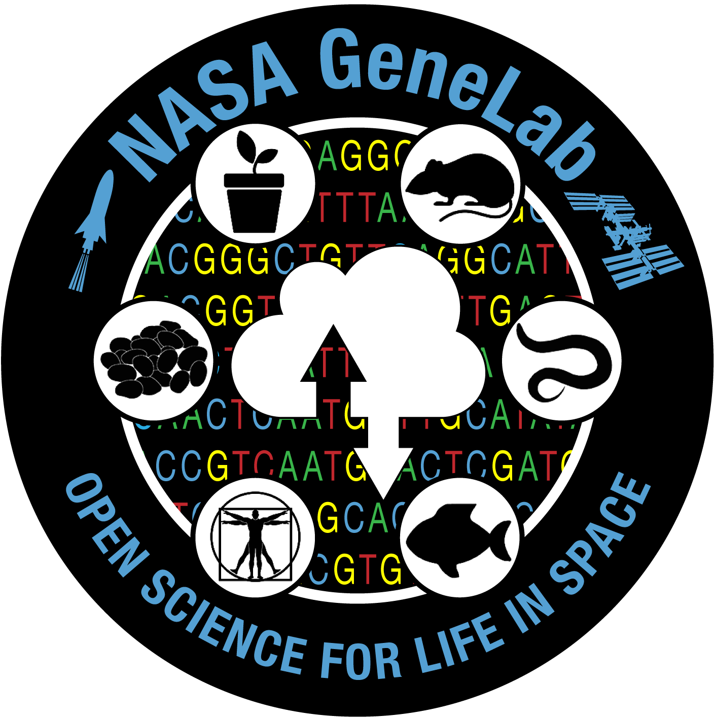 NASA GeneLab - Open Science for Life in Space